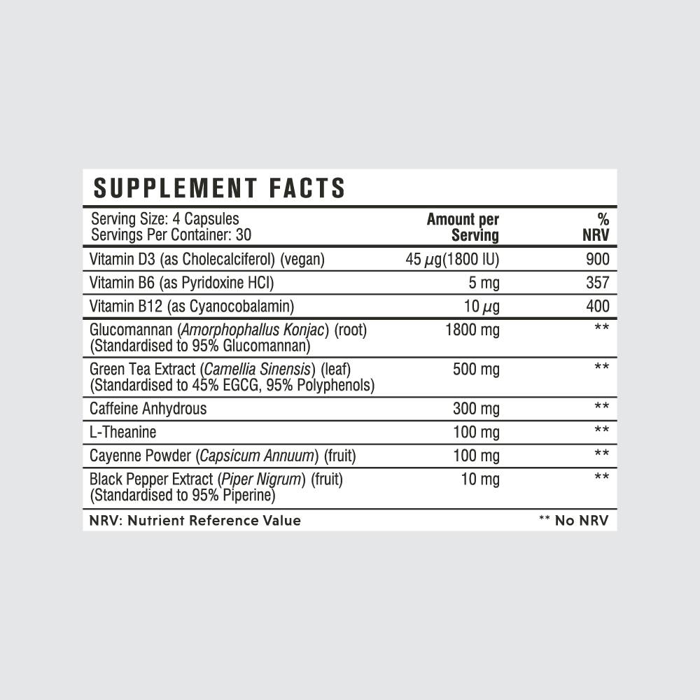 1 Month of Instant Knockout Cut