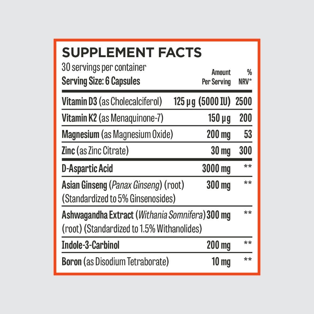 2 Months of Hunter Test