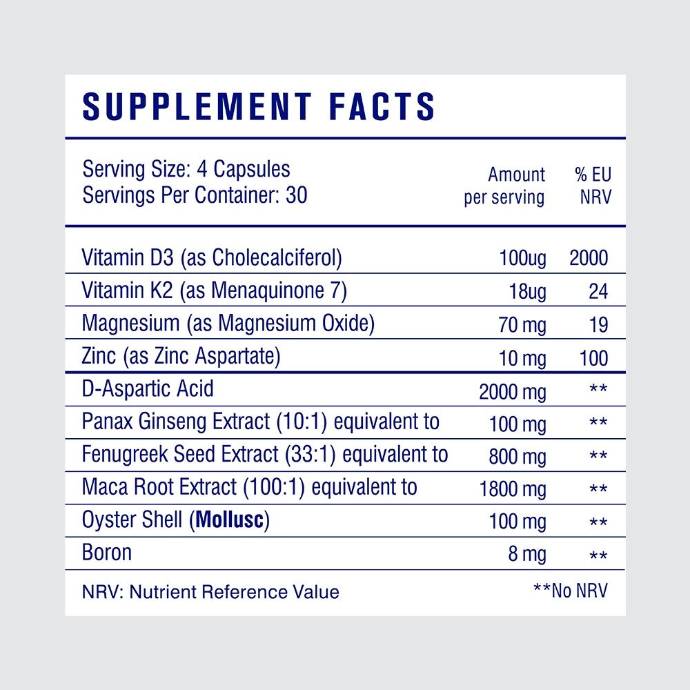 1 Month of TestoFuel